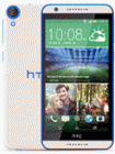 Unlock HTC Desire 820s Dual SIM